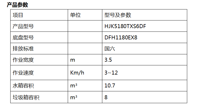 2、HJK5180TXS6DF型洗扫车.png